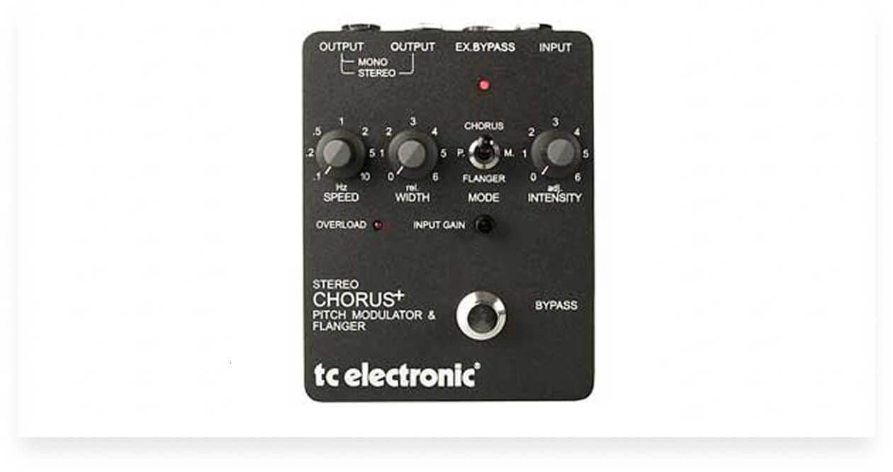 The SCF: The Holy Grail of Chorus